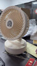 容聲（RONGSHENG）電風(fēng)扇桌面小風(fēng)扇臺(tái)式循環(huán)扇家用電風(fēng)扇輕音臺(tái)扇辦公臥室搖頭渦輪換氣對(duì)流風(fēng)扇 RS-FT2403H 曬單實(shí)拍圖