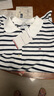 TOMMY HILFIGER【輕柔感】25夏季女1985珠地網(wǎng)眼條紋純色修身短袖T恤POLO 白藏青條紋0BF XL （推薦：125-135斤） 曬單實拍圖