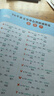 時光學英語三年級同步課堂發(fā)聲書點讀啟蒙8-9歲男孩女孩生日禮物 曬單實拍圖