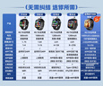 GTALEI華為機(jī)適用兒童電話手表高清5G卡全網(wǎng)通防水可插卡定位小學(xué)初高中生青少年男女孩智能手表小米機(jī) 至尊黑【續(xù)航升級+微信QQ+零錢支付+學(xué)習(xí)app】 曬單實拍圖