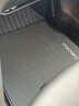 車麗友專用于大眾polo腳墊tpe全包圍23款polo plus22 21 19 18 16汽車 TPE腳墊 poloplus/polo 曬單實(shí)拍圖