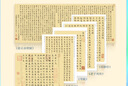 知紙文征明小楷書法字帖千字文琴賦清靜經(jīng)草堂十志離騷經(jīng)韓柳文冊醉翁亭記臨摹字卡可折疊不反光 文征明小楷合集（一）贈（赤壁賦＋琴賦全篇） 曬單實拍圖