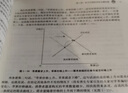 宏觀經(jīng)濟(jì)學(xué)二十五講：中國(guó)視角/21世紀(jì)經(jīng)濟(jì)學(xué)系列教材 曬單實(shí)拍圖