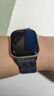 綠聯(lián)手表膜  適用蘋果Apple WatchS10/9/8/7/6/5/4/SE高清水凝膜保護軟膜手表膜 S9/S8/S7水凝膜2片裝【45mm】帶刮卡 曬單實拍圖