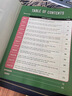 進(jìn)口原版新版1000 2000 4000詞Basic English Words 1/2/3/4級(jí)全套KET核心詞匯教材 劍橋少兒YLE備考基礎(chǔ)英語(yǔ)小學(xué)英語(yǔ)單詞適用詞典 1000詞第一冊(cè)（贈(zèng)實(shí)物答案+ 曬單實(shí)拍圖