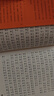 當當正版童書(shū) 夏洛的網(wǎng) 經(jīng)典童書(shū) 上海譯文8-9-12歲文學(xué)四五六年級暢銷(xiāo)書(shū)籍非注音版三年級課外書(shū) 精靈鼠小弟（新） 關(guān)注舉報 企業(yè)購更優(yōu)惠 當當正版童書(shū) 夏洛的網(wǎng) 經(jīng)典童書(shū) 夏洛的網(wǎng)（E·B·懷特經(jīng) 曬單實(shí)拍圖