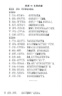 學(xué)而思秘籍 小學(xué)數(shù)學(xué)計(jì)算專項(xiàng)突破教程+練習(xí) 一年級(jí) 新升級(jí) 計(jì)算能力思維訓(xùn)練口算速算天天練 清北老師領(lǐng)銜錄制精講視頻 計(jì)算小達(dá)人快人一步 曬單實(shí)拍圖