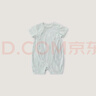 巴厘小豬新生兒嬰兒衣服夏季新款初生兒短袖薄款哈衣爬爬服夏天寶寶連體衣 新黛藍(lán) 80cm 曬單實(shí)拍圖