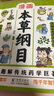 【全2冊】漫畫黃帝內(nèi)經(jīng)+漫畫本草綱目 中醫(yī)四大經(jīng)典醫(yī)典之祖兒童啟蒙百科知識學(xué)習(xí)書籍 曬單實拍圖