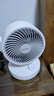 艾美特（AIRMATE）空氣循環(huán)扇家用節能小型落地電風(fēng)扇四季循環(huán)對流換氣桌面小風(fēng)扇大風(fēng)量宿舍臺式搖頭輕音電扇 X28 曬單實(shí)拍圖