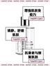 Sisley希思黎全能乳液125ml升級(jí)版保濕男女護(hù)膚品【效期至27年6月】 曬單實(shí)拍圖