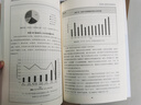 城鎮(zhèn)水務(wù)2035年行業(yè)發(fā)展規(guī)劃綱要 曬單實(shí)拍圖