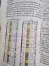 測井曲線(xiàn)地質(zhì)含義解析 曬單實(shí)拍圖