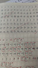 施耐德（Schneider）德國進口鋼筆學生成人練字筆三四年級辦公專用簽字筆 幻影（Voyage）系列鋼筆-落粉余暉 曬單實拍圖