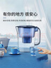 1號(hào)會(huì)員店 三丁糯米燒賣 紙皮燒賣 營(yíng)養(yǎng)早餐燒麥 900g 曬單實(shí)拍圖