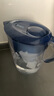 碧然德（BRITA）家用凈水壺 濾水壺濾芯 MAXTRA+LE 去水垢專家濾芯 6枚裝 曬單實(shí)拍圖