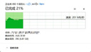 希捷（SEAGATE）2TB SSD固態(tài)硬盤(pán) M.2 NVMe PCIe4.0×4 讀速高達7400MB/s 希捷酷魚(yú)530 ZP2048CM3A003 曬單實(shí)拍圖
