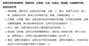 健華?！玖萁鸱降⒏唷苛萁鸱绞嫠嘟∪A牛丹參膏六草金方抑菌膏 兩瓶基礎(chǔ)裝【紅疹、過敏、瘙癢】 曬單實拍圖