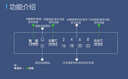 愛他美（Aptamil）金裝澳洲版 幼兒配方奶粉 3段(12-24個月) 900g 曬單實拍圖