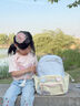 卡特駱書(shū)包女可愛(ài)貓耳朵透明痛包吧唧雙肩包韓系迷你學(xué)生大容量出游背包 藍色大號【帶香蕉掛件】 曬單實(shí)拍圖