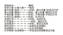 容聲（Ronshen）家用大吸力油煙機(jī)燃?xì)庠罹咛籽b頂側(cè)雙吸廚房爆炒抽油煙機(jī)抽排語(yǔ)音智控?fù)]手體感吸煙 【煙灶套裝】24m3頂側(cè)攏煙+5.2kw九腔定時(shí) 上門(mén)安裝+全國(guó)聯(lián)保 曬單實(shí)拍圖