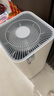米家【家電國家補貼】小米空氣凈化器5S家用除甲醛除菌除過敏AC-M24-SC 曬單實拍圖