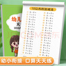 漢狀元口算天天練幼小銜接100以內(nèi)加減法練習(xí)冊(cè)每日一練口算題卡幼兒園幼升小一年級(jí)數(shù)學(xué)教材算術(shù)練習(xí)題 10以內(nèi)的加減法【單本】 曬單實(shí)拍圖