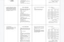 標書制作代做招標投標書文件采購保潔物業(yè)工程施工組織設計技術標 標書制作 曬單實拍圖