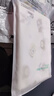 久歲伴【miiiiichan聯(lián)名】兒童睡裙女童薄款可外穿家居裙少女短袖連衣裙 曬單實拍圖