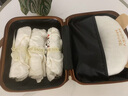 迪士尼嬰兒衣服禮盒新生兒見面禮實用高檔禮盒0-6月夏季薄款用品套裝 【手提箱】-四季白色米奇20件套 66cm (3-6月，滿月送禮推薦） 曬單實拍圖