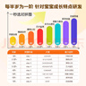 青葫蘆拼圖1-3-6-12歲兒童拼圖寶寶益智進階早教玩具男孩女孩生日禮物 【2.5-4歲】3階·生活場景認知 曬單實拍圖