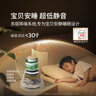 希望樹(shù)雙系統(tǒng)除醛機(jī) 空氣凈化家用室內(nèi)小型迷你臥室除甲醛 曬單實(shí)拍圖