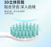 東耐倫適配飛利浦電動(dòng)牙刷頭替換刷頭僅適用HX2421HX2431HX2451HX2461凈力刷8支裝 曬單實(shí)拍圖