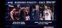 NIKE耐克NBA官方-勇士隊(duì)庫(kù)里球衣運(yùn)動(dòng)背心速干男籃球服DN2005-401 勇士/庫(kù)里速干球衣（藍(lán)色） XL 曬單實(shí)拍圖