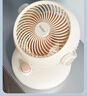 海爾（Haier）空氣循環(huán)扇家用輕音電風(fēng)扇渦輪對(duì)流換氣桌面臺(tái)式小風(fēng)扇空調(diào)伴侶大風(fēng)量搖頭節(jié)能臺(tái)扇電扇HFX-J2050A 曬單實(shí)拍圖