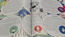 官方正版新京報書(shū)評周刊合訂本2024年1月-2024年12月2025年新版20232022時(shí)間的刻度新京報社年度好書(shū)20年閱讀人選中國榜作家訪(fǎng)談創(chuàng  )作故事指南寫(xiě)作文章庫書(shū)籍 曬單實(shí)拍圖