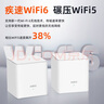Tenda路由器全屋WiFi6子母【別墅級覆蓋】Mesh放大器分布式組網(wǎng)無線千兆穿墻王:信號增強【單只裝】 曬單實拍圖