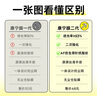 倍思【康寧膜】適用蘋果15ProMax鋼化膜iPhone15promax手機(jī)膜防塵防摔防指紋高清膜無(wú)塵倉(cāng) ||代強(qiáng)化版 曬單實(shí)拍圖
