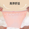 愛寶適嬰兒內(nèi)褲純棉面包褲訓(xùn)練褲小童夏季男女寶寶短褲褲頭三角兒童可愛 糖果小兔【棉100%】 4條 90 cm 【建議身高80-90cm】 曬單實(shí)拍圖