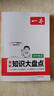 一本初中生必背古詩(shī)文練字帖 2026衡水體臨摹仿寫書法課寫字課七八九年級(jí)鋼筆硬筆書法筆畫結(jié)構(gòu)控筆訓(xùn)練 曬單實(shí)拍圖
