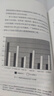 獨裁者手冊 曬單實拍圖