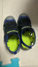 Skechers斯凱奇兒童包頭涼鞋男童鞋夏季輕質(zhì)防滑男大童大頭沙灘鞋406511L 黑色/藍色/檸檬色/BBLM 36 曬單實(shí)拍圖