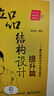 產(chǎn)品結(jié)構(gòu)設(shè)計(jì)提升篇――真實(shí)案例設(shè)計(jì)過程全解析 曬單實(shí)拍圖