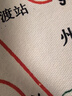 中央紅軍四渡赤水河要圖-長(zhǎng)征抗戰(zhàn)復(fù)古風(fēng)戰(zhàn)役路線圖學(xué)習(xí)研究欣賞 一渡赤水圖 畫芯 50x71 厘米 油畫布材質(zhì)-高清微噴工藝 曬單實(shí)拍圖