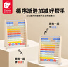 可來賽（Classic world）兒童立式數(shù)學(xué)計(jì)算器算盤二年級(jí)小學(xué)生加減法早教玩具珠算架3-6歲 曬單實(shí)拍圖
