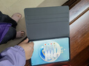 驀越 皮套保護套適合于華為MatePad Pro 10.8英寸MRX-W09\/MRR-W29平板套 黑色 保護套 曬單實(shí)拍圖