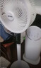 美悅優(yōu)品空氣循環(huán)扇電風(fēng)扇家用落地扇語(yǔ)音循環(huán)扇新品臺(tái)立兩用居家大風(fēng)力節(jié)能省電靜音風(fēng)扇冷風(fēng)扇 白色驅(qū)蚊款【純銅電機(jī)+空氣凈化+語(yǔ)音驅(qū)蚊】 曬單實(shí)拍圖