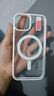 權速適用蘋果手機iPhone15新款手機殼磁吸無線充電iPhone14透明大孔簡約高級感硅膠軟殼全包防摔保護套 白色【磁吸硬殼/軟邊框】 iPhone14 曬單實拍圖