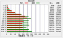 麥沃（MAIWO） 硬盤(pán)盒 M.2固態(tài)硬盤(pán)盒 Type-C/USB3.0免線(xiàn)直插固態(tài)SSD臺式筆記本電腦迷你外置盒子 雙接口【2242-M.2 SATA】 K1683S 曬單實(shí)拍圖