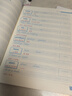 【2025秋新】華夏萬卷外研版英語寫字課小學(xué)三年級(jí)上冊(cè)英文練字帖斜體學(xué)生描紅英語同步字帖臨摹練習(xí)本 曬單實(shí)拍圖